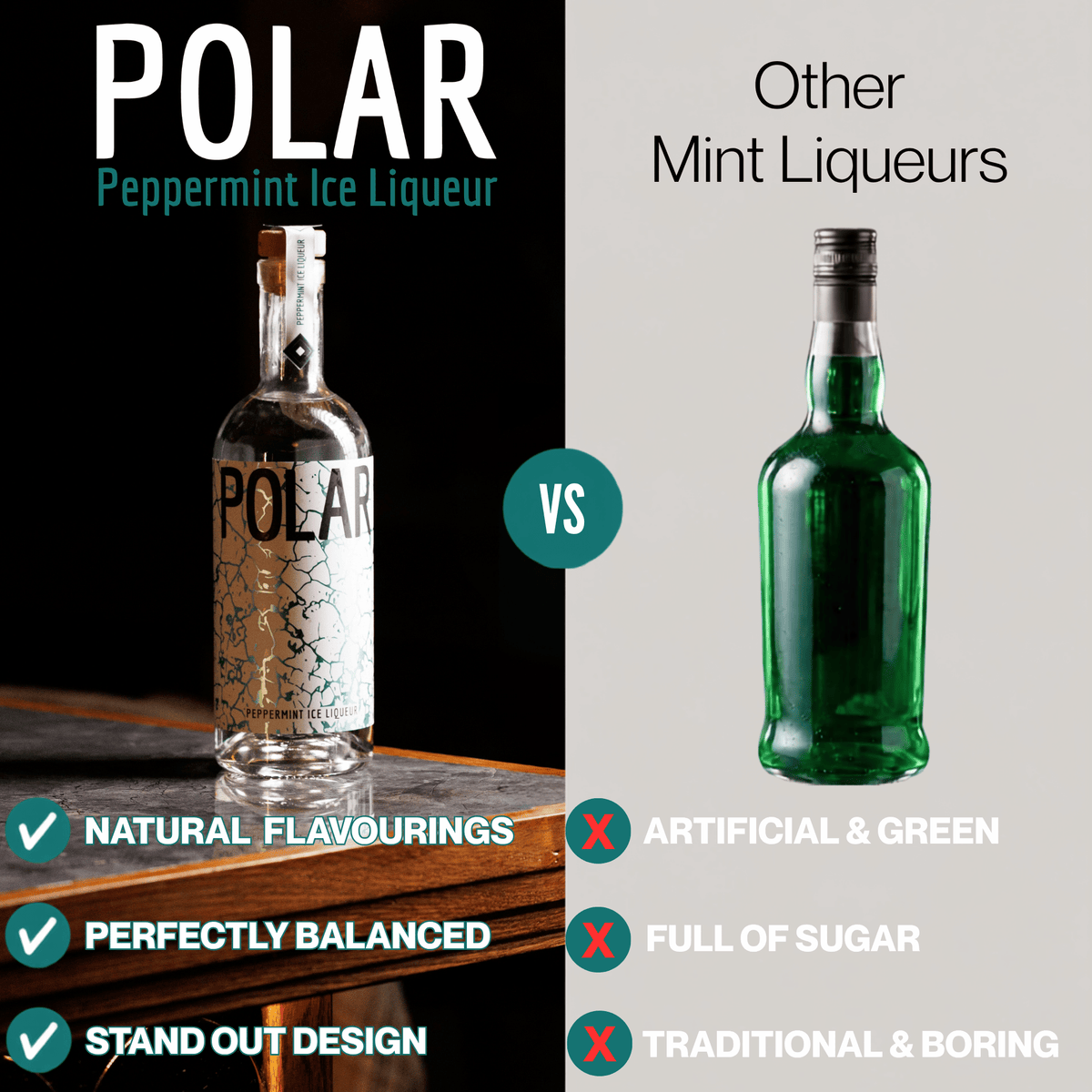 POLAR Peppermint Ice Liqueur